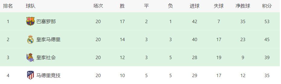 五月天婷婷免费视频观看